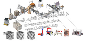 خط تقفيل وتغليف الكراتين موديل m2pack H – XZB