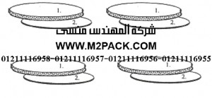  طبة لحام موديلm2pack.com  LP – SOR  –  171 التى نقدمها نحن شركة المهندس منسي للصناعات الهندسيه و توريد جميع مستلزمات التغليف الحديث من مواد و خامات التعبئة و التغليف و ماكينات التعبئة والتغليف –  ام تو باك
