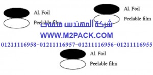  الطبة موديلm2pack.com  Tri – Shield – F – 828 التى نقدمها نحن شركة المهندس منسي للصناعات الهندسيه و توريد مستلزمات مصانع التغليف الحديث من  خامات التعبئة و التغليف و ماكينات التعبئة والتغليف –  ام تو باك